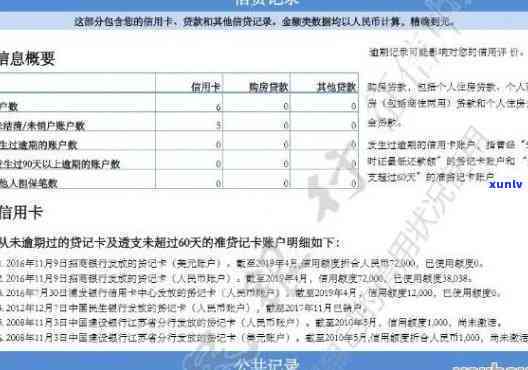 网商贷逾期三天个人会有污点吗，网商贷逾期三天会作用个人吗？