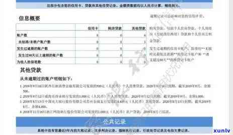 网商贷逾期多少天会显示，网商贷逾期多久会上报？答案在这里！