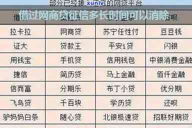 信用卡逾期全流程解析：如何应对、还款计划与注意事项