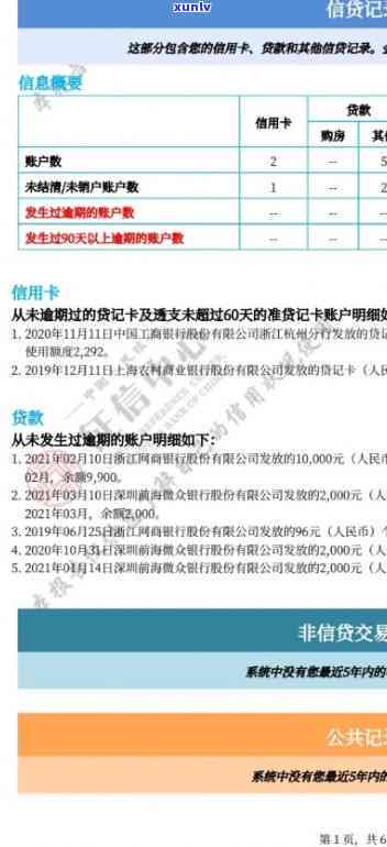 网商贷逾期上传两次-网商贷逾期上传两次有影响吗