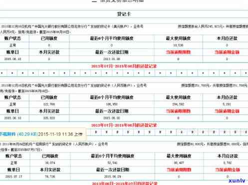 信用卡多久不还会影响-信用卡多久不还会影响报告