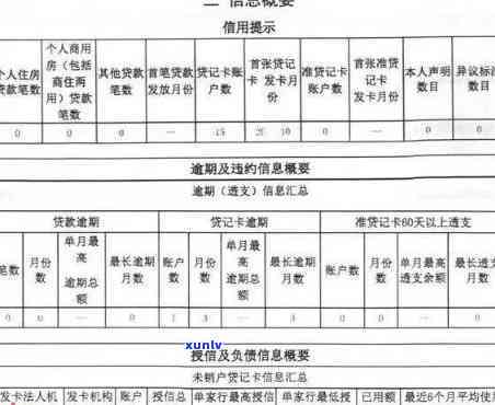 信用卡逾期半年不还款后-信用卡逾期半年不还款后会显示吗