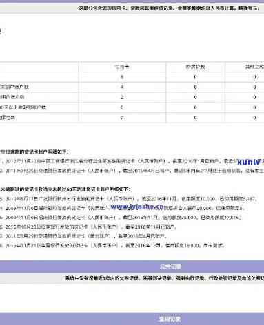 信用卡逾期65天了不上-信用卡逾期65天了不上怎么办