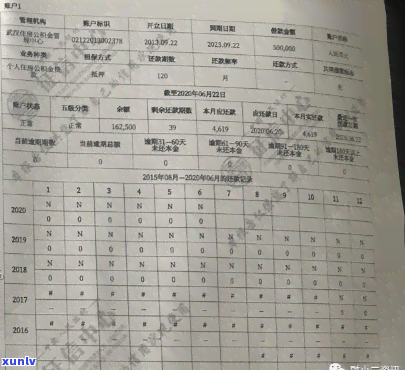 逾期小于30天的记录消除，怎样消除逾期小于30天的记录？