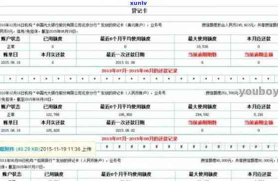 信用卡逾期十天会不会上-信用卡逾期十天会不会上记录