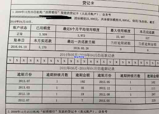 中信秒拒查吗，中信秒拒是不是查询了我的记录？