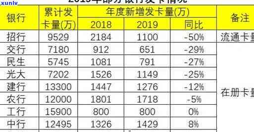 平安新一贷即将逾期-平安新一贷即将逾期怎么办