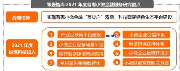 兴业银行发来风控短信-兴业银行发来风控短信半个月了还没有降额,还有事吗?