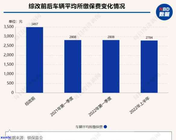 兴业银行发来两次风控短信怎么办，收到兴业银行二次风控短信，如何应对？