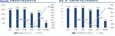 邮享贷收到初审短信-邮享贷收到初审短信是真的吗