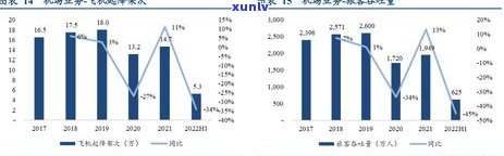 邮享贷收到初审短信-邮享贷收到初审短信是真的吗