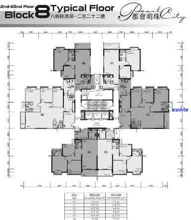 元邦明月翡翠不行？详解其产权与广州楼盘评价