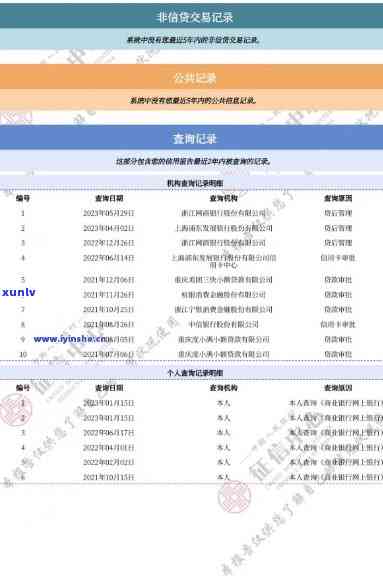 逾期多少次会上-逾期多少次会上黑名单