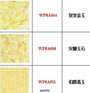 最新天然玉石地砖价格表，一网打尽全型号价格多少！