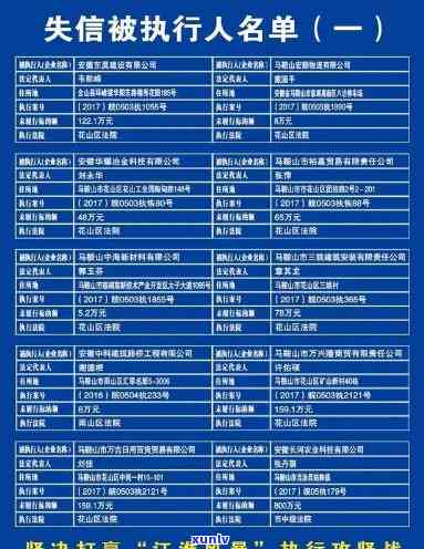 怎么会造成失信人员：名单、实行全过程解析