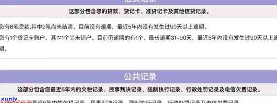 消除逾期记录的  ：全面解析与实践