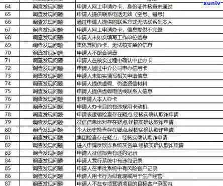 怎么看自己有没有上-怎么看自己有没有上黑名单