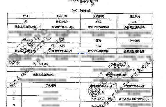 如何知道花呗是否已上？全面解析与记录