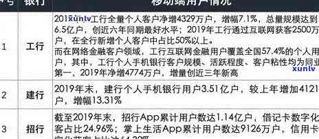 工商年报逾期多年会有何结果？逾期多年是不是会被处罚？