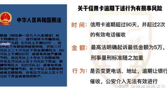 招商银行信用卡逾期短信是真的吗，揭露真相：关于招商银行信用卡逾期短信的真伪探讨