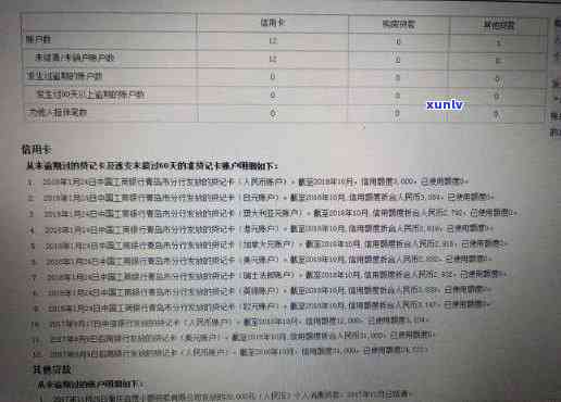 怎样查看花呗是不是已上：记录与报告全解析