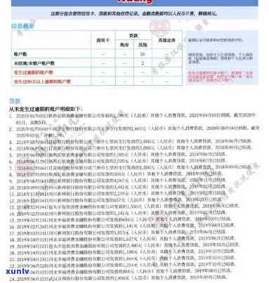 信用卡逾期后紧急降额的原因与解决 *** 