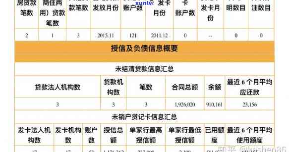 支付宝借呗无逾期有记录吗，查询支付宝借呗是不是会作用个人记录？