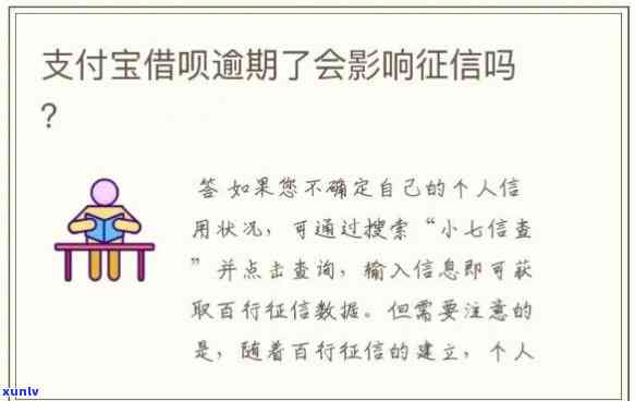 支付宝借呗逾期没上能贷款吗，支付宝借呗逾期未上，是不是作用后续贷款申请？