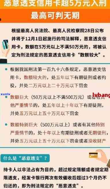 欠信用卡两万元是不是会被判刑？详解法律责任与处罚