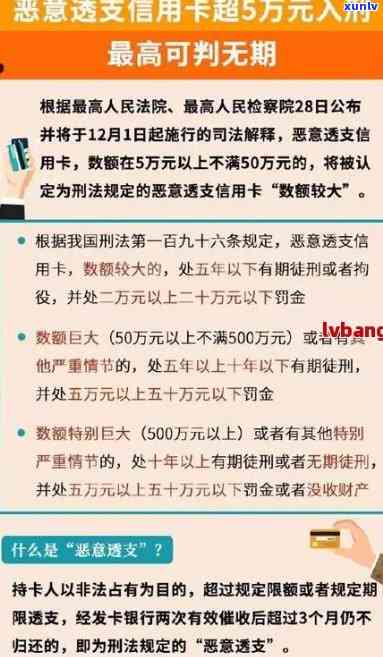 逾期信用卡意外发放：原因揭秘与应对建议