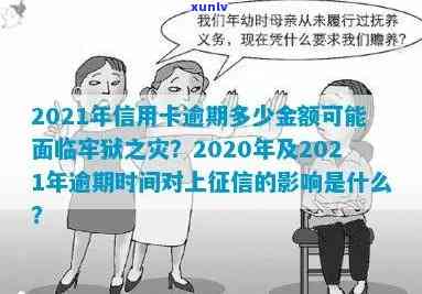 2020年信用卡欠款多少会面临诉讼及可能的牢狱之灾？