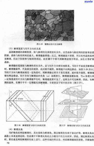 原石解理图解-原石解理图解大全