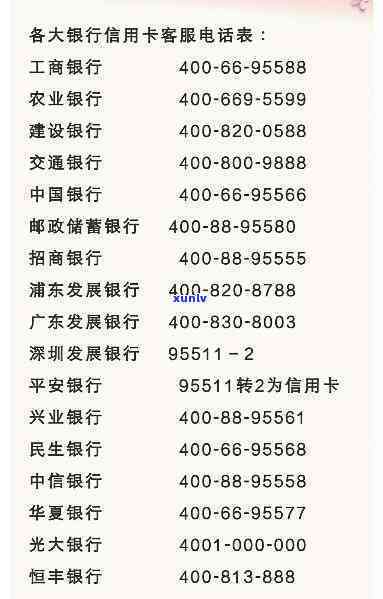 查询  ：4008095561、4008095559、4008095599 所属银行