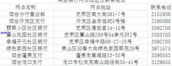 中国银行逾期2年，警示：中国银行逾期2年，结果严重！