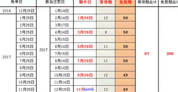 探析普洱茶特殊香气的成因及其与品质之间的关系