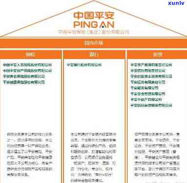 平安普跟平安银行的区别，深入解析：平安普与平安银行的差异和联系