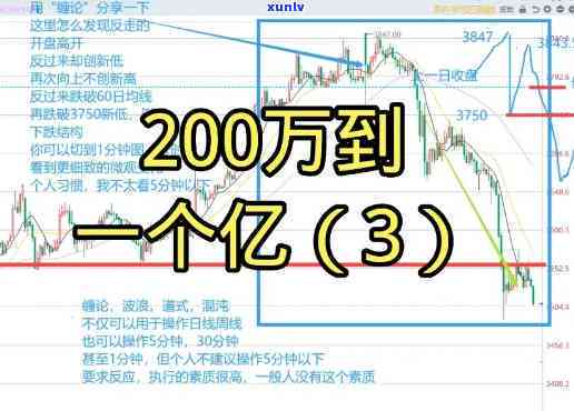 如何搞到200万违法也行-如何违法赚两百万