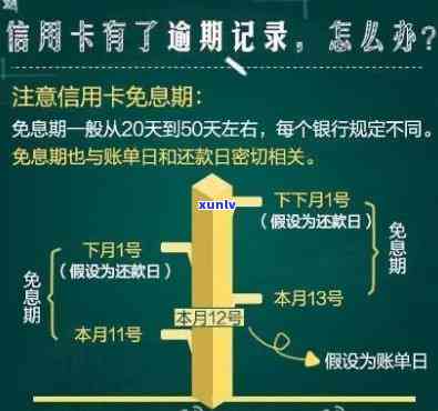 信用卡3万逾期半年怎么办农行-信用卡3万逾期半年怎么办农行卡