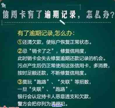 信用卡10元逾期6天的结果及解决办法