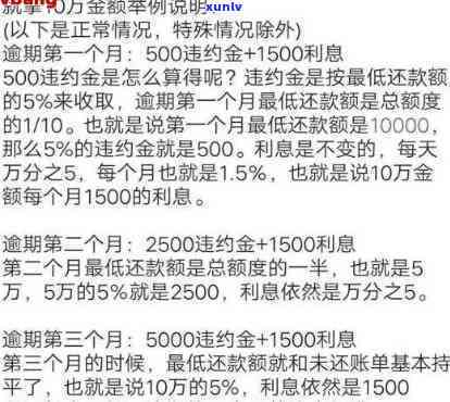 逾期三个月后必须全额还款吗，逾期三个月，全额还款势在必行！