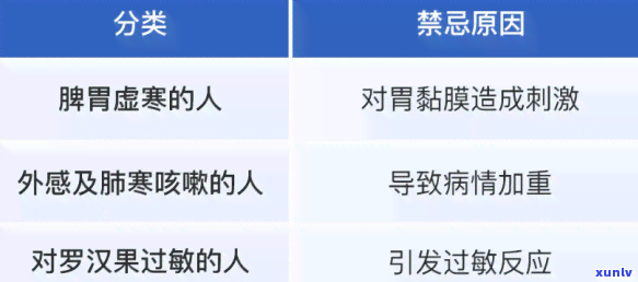 胃寒导致失眠，胃寒引发的睡眠问题：你是否因为胃寒而难以入睡？