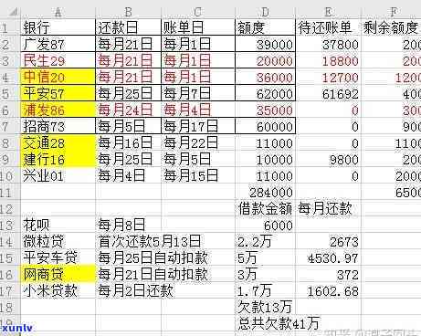 欠款30万怎么还,可以怎么做，怎样还款30万债务：有效策略与建议