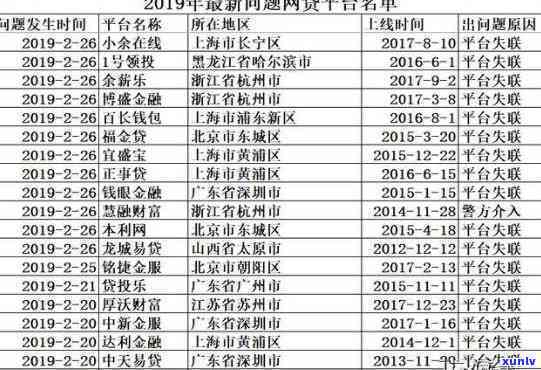 网贷走司法程序的时间：结案及到账需多长时间？