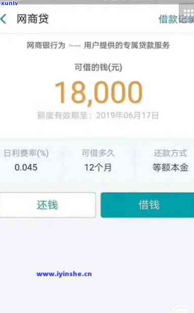 网商贷逾期起诉程序-网商贷逾期起诉程序是什么