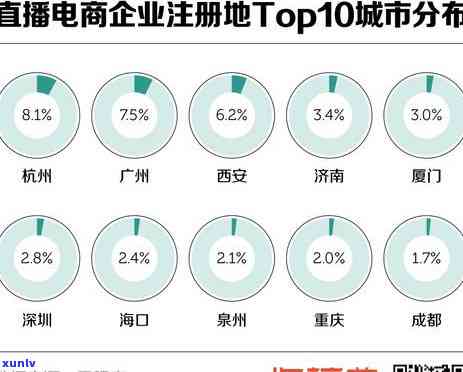 2020网商贷逾期不再慌：熟悉最新政策与严重结果