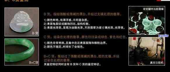  *** 翡翠字体教程：视频与图片步骤全解析