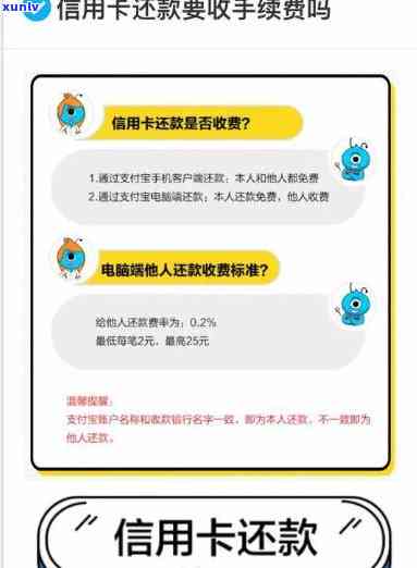 交行协商还款手续费多少，询问交通银行协商还款手续费的金额？