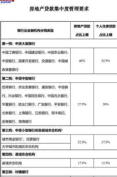 怎样成功申请银行停息挂账？详细步骤解析