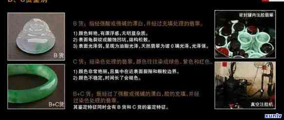  *** 翡翠挂件教程：视频与图片步骤全解析