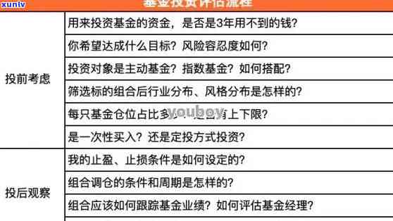 债务规划师是真的假的，揭秘真相：债务规划师是真实存在的吗？